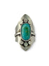 Turquoise Shield Ring
